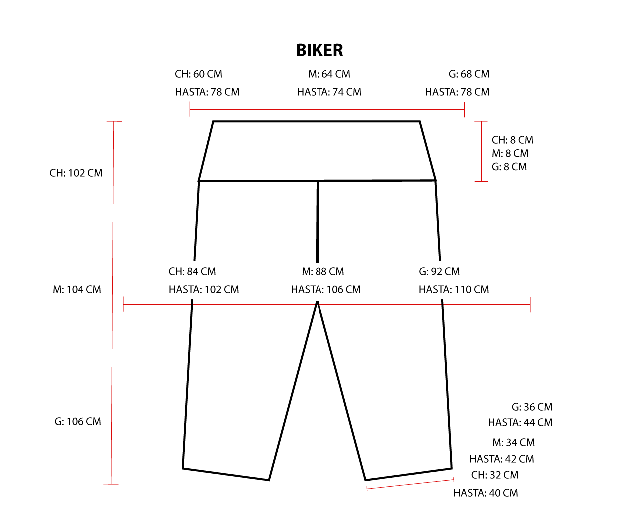 BIKER "UNICORNIO"